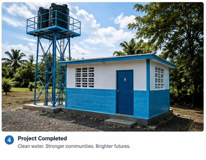 Clean Water for Belle-Rivière
